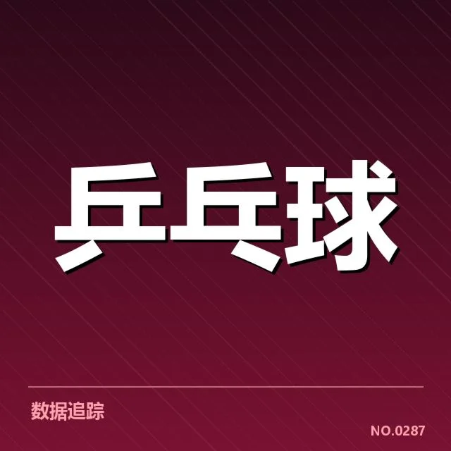 参赛选手和比赛数据确认的事实细节