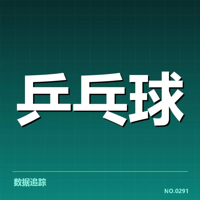 官方确认的排名与球队名单